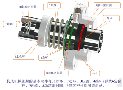 機封圖片3