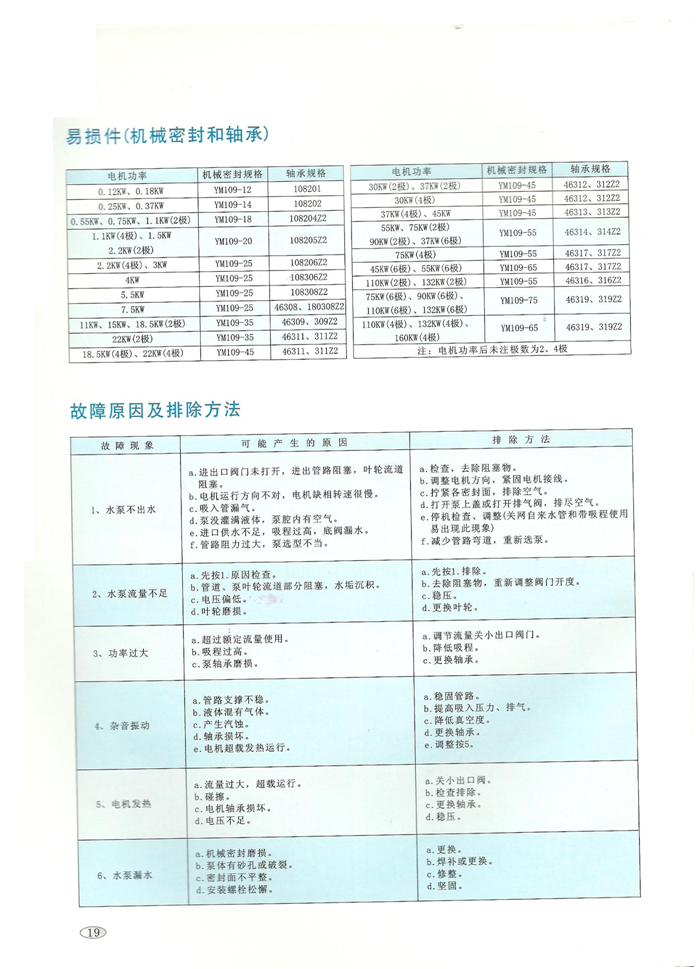 大東海泵業(yè)ISG離心泵機(jī)械密封參數(shù)表