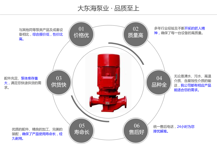 大東海泵業(yè)消防穩(wěn)壓泵質量保證圖