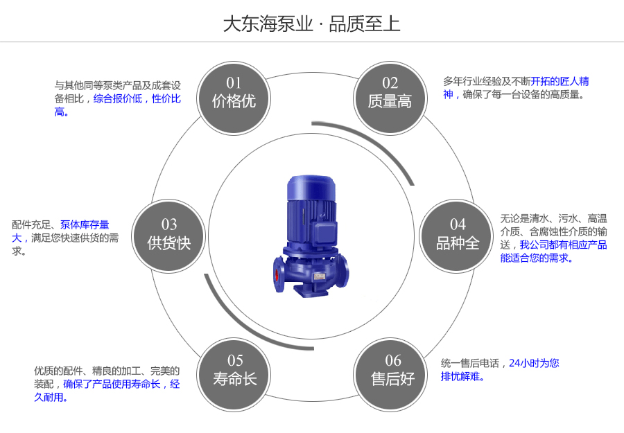 大東海泵業管道增壓泵質量保證圖