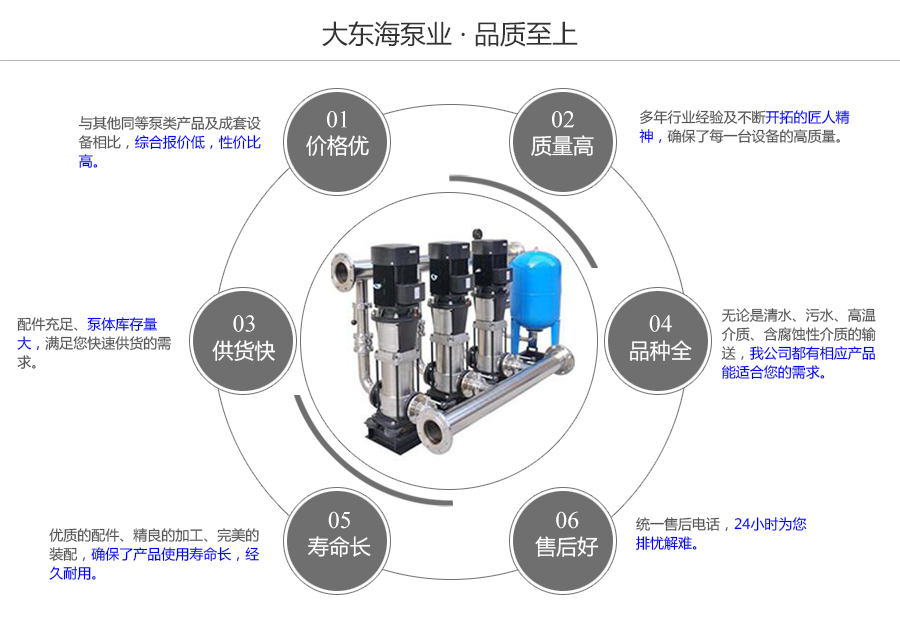 大東海泵業恒壓變頻供水設備質量保證圖