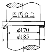 大東海多級泵軸承安裝示意圖