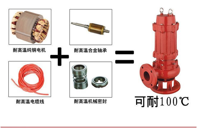 耐高溫排污泵配件圖片